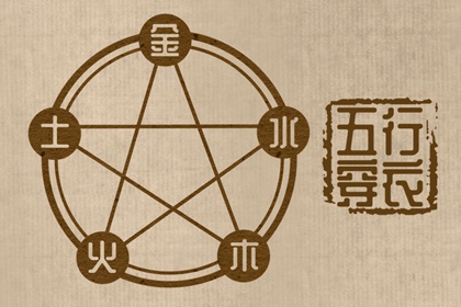 皇历|老皇历|老皇历黄道吉日|皇历财神位